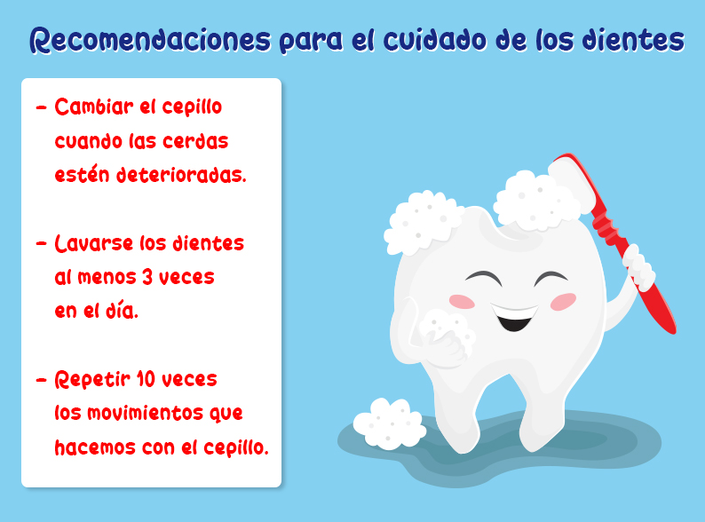 Recomendaciones para el aseo y cuidado de los dientes