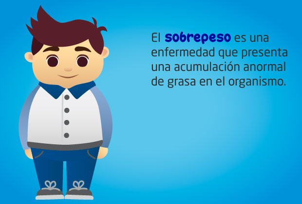 El sobrepeso es una enfermedad que presenta una acumulación anormal de grasa en el organismo.