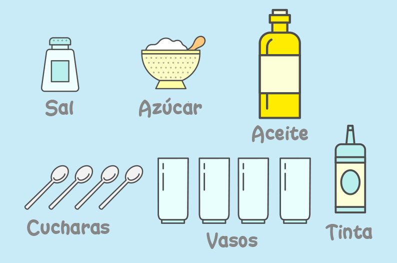 Materiales Experimento Sal Azúcar Cucharas Aceite Vasos Tinta