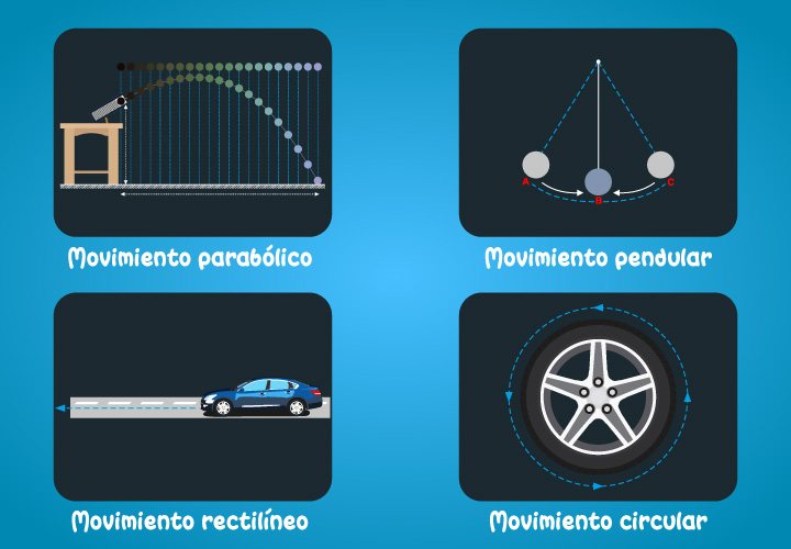 mapClick