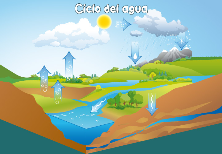 mapClick