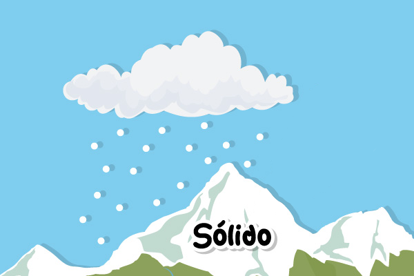 Agua en estado sólido
