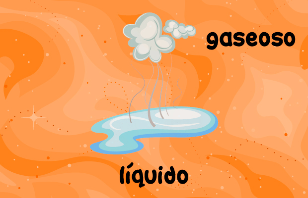Pasaje de líquido a gaseoso