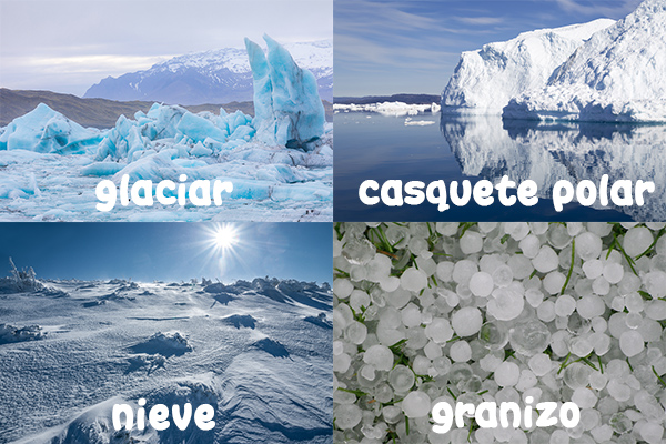 Distintos ejemplos de agua en estado sólido: glaciar, casquete polar, nieve y granizo.