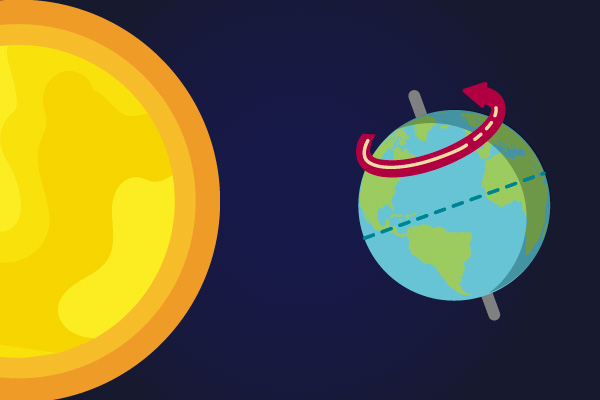 Temperatura del Sol en la Tierra