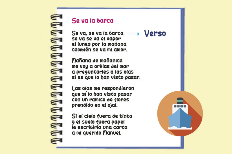 Cuaderno con poema, versos