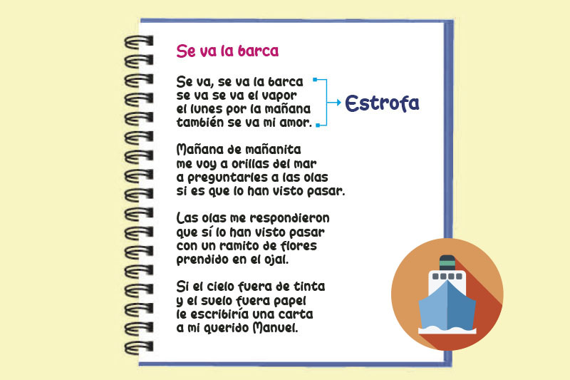 Cuaderno con poema, estrofas