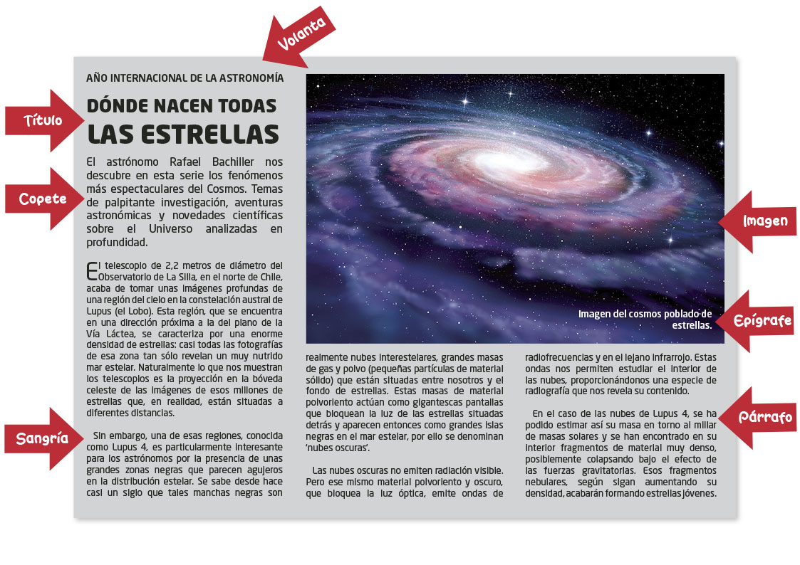 Nota Artículo Dónde Nacen Las Estrellas Hipertexto Universo