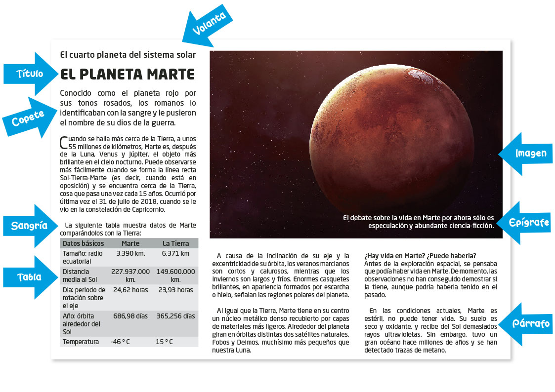 Nota Artículo El Planeta Marte Hipertexto