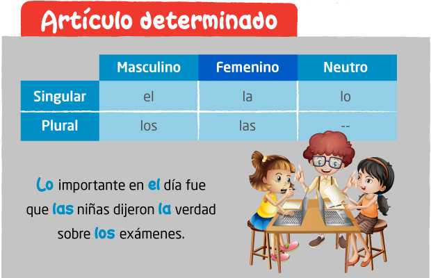 Artículo determinado: Lo importante en el día fue que las niñas dijeron la verdad sobre los exámenes