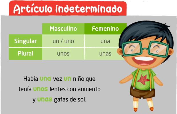 Arículo indeterminado: Había una vez un niño que tenía unos lentes con aumento y unas gafas de sol.