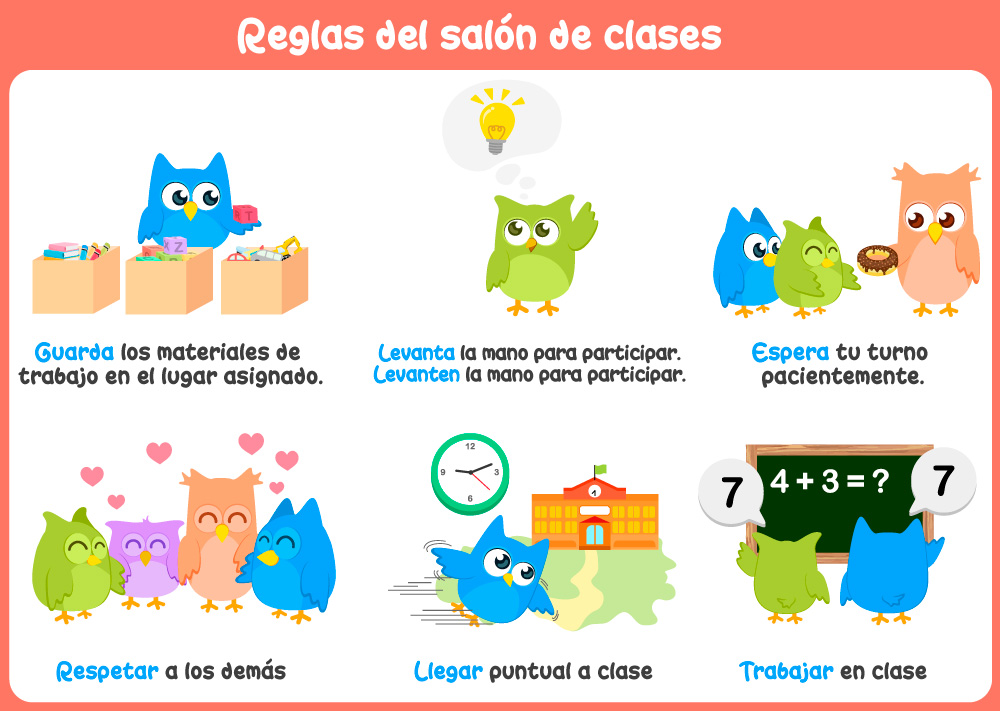 Reglas del salón de clases: Guarda los materiales de trabajo en el lugar asignado. Levanta la mano para participar. Espera tu turno pacientemente. Respetar a los demás. Llegar puntual a clase. Trabajar en clase.