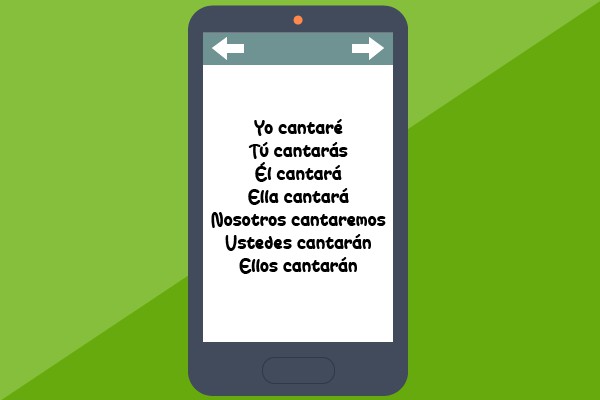 Futuro del verbo "cantar": Yo cantaré / Tú cantarás / Él cantará / Ella cantará / Nosotros cantaremos / Ustedes cantarán / Ellos cantarán