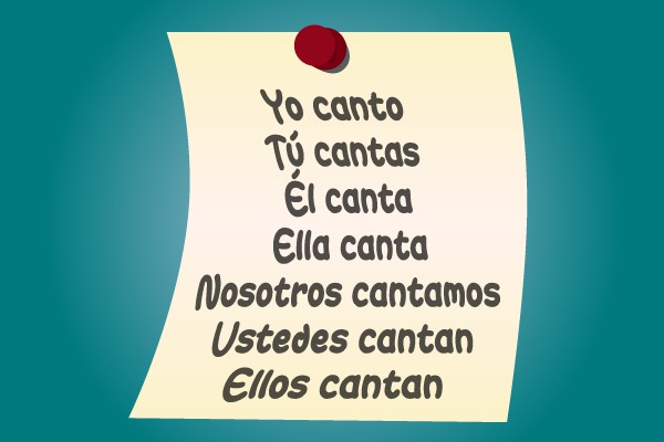 Presente del verbo "cantar": Yo canto / Tú cantas / Él canta / Ella canta / Nosotros cantamos / Ustedes cantan / Ellos cantan