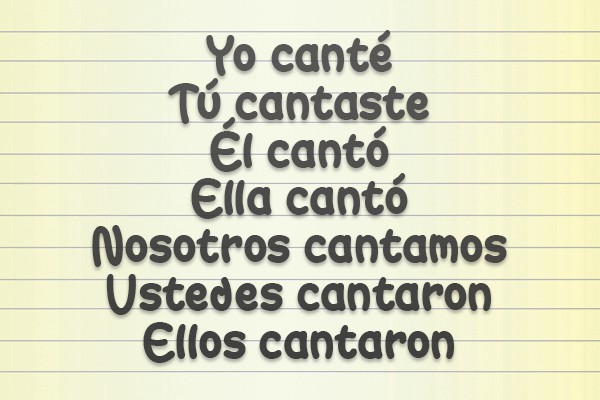 Pretérito del verbo "cantar": Yo canté / Tú cantaste / Él cantó / Ella cantó / Nosotros cantamos / Ustedes cantaron / Ellos cantaron