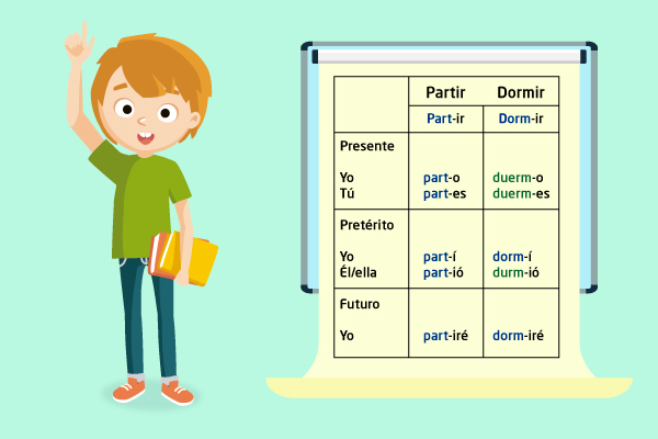 Niño Alumno LibrosBrazo Conjugación Tabla Verbos Partir Dormir