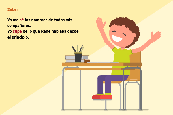 Niño Escritorio Sentado Verbo Saber
