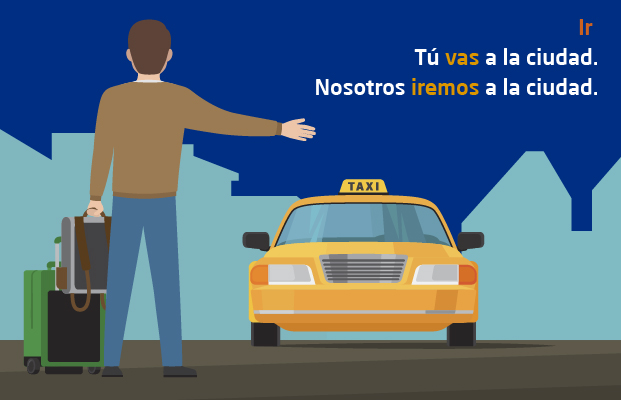 Verbo Ir Conjugación Hombre Viaje Maletas Equipaje Parar Taxi
