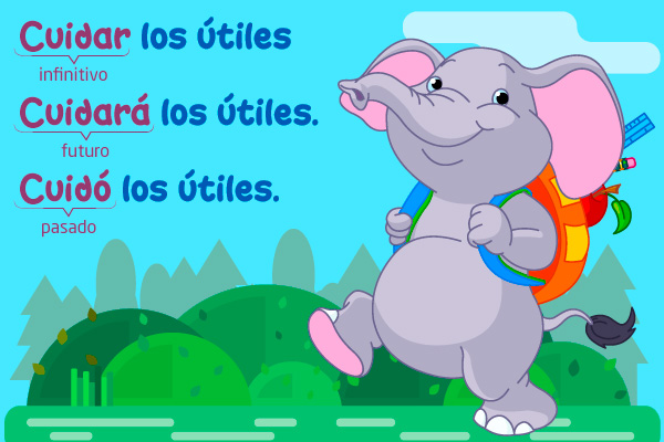 Elefante. Gato. Cuidar: infinitivo. Cuidará: futuro. Cuidó: pasado