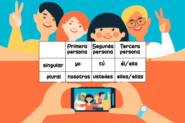 Tabla de conjugaciones según la persona en singular y plural