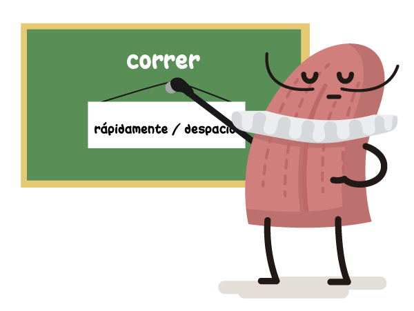 Personaje Lengua Enseñar Pizarrón Verbo Adverbios
