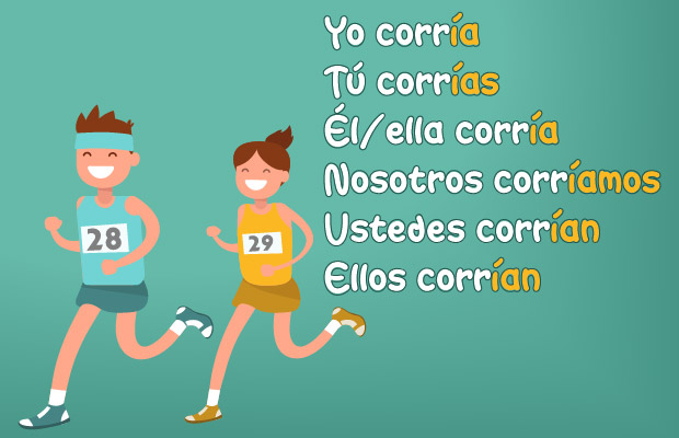 Atletas Pareja Correr Corredores Regla Conjugación Acentuación Copretérito Verbos Terminación ar er