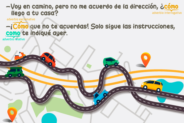 Ruta, autos, dirección, plano, ciudad, calles, buscar