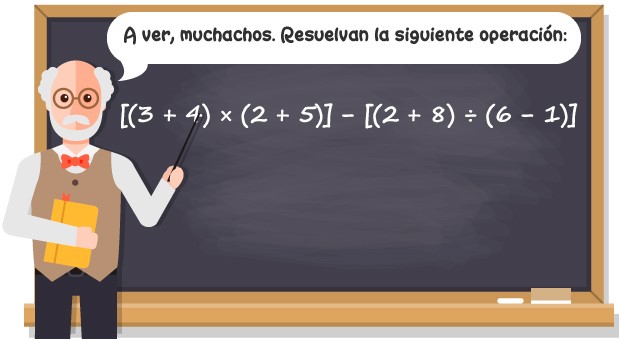 Profesor frente a pizarrón: "A ver, muchachos. Resuelvan la siguiente operación: [(3+4) x (2+5)] - [(2+8) ÷ (6-1)]"