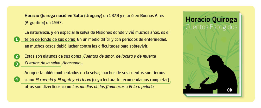 Biografía Horacio Quiroga