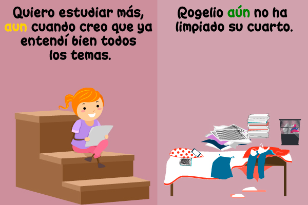 Niña Estudiar Aun Adverbio Incluso Cuarto Habitación Desorden Aún Todavía
