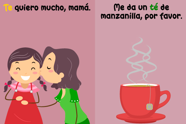 Madre Hija Beso Amor Cariño Te Pronombre Personal Té Taza caliente Sustantivo Bebida