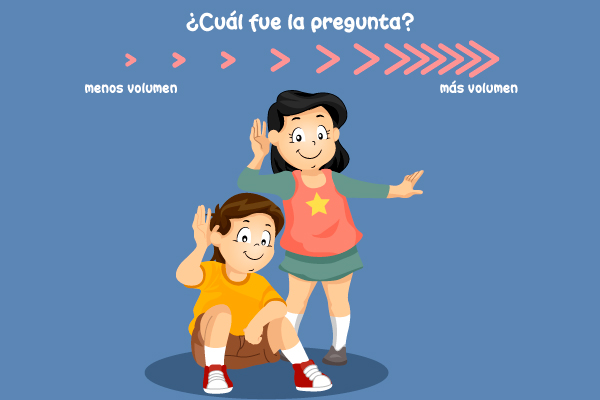 Volumen de la pregunta ¿Cuál fue la pregunta?