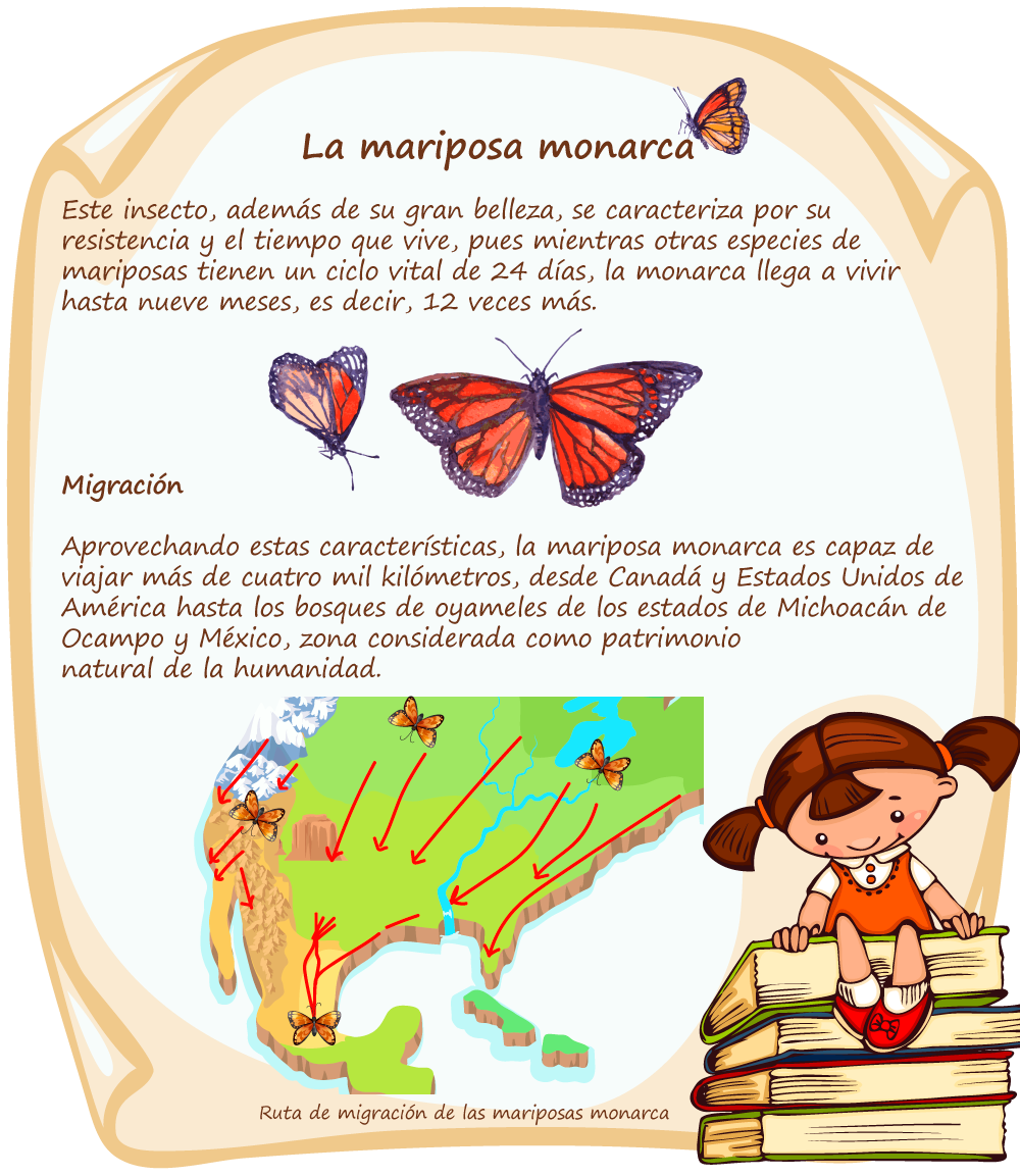 mapClick