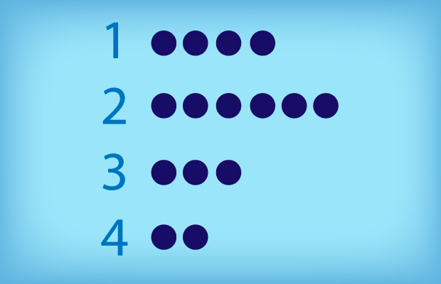 Gráfica de pictogramas circulares horizontal