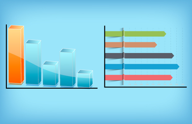 Gráfica de barras verticales y horizontales
