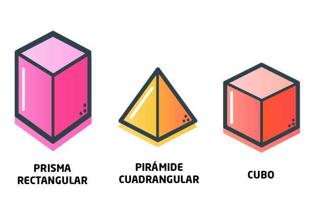 Cuerpos geométricos de caras planas (primsa rectangular, pirámide cuadrangular y cubo)