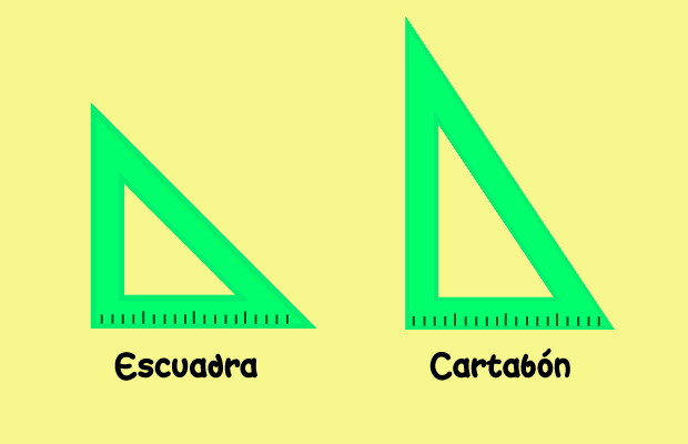 Escuadra y cartabón