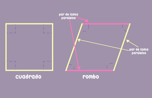 Construcción de rombos