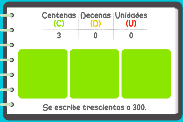 Tres centenas