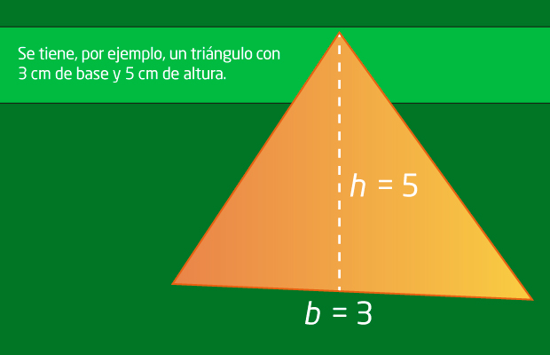Se tiene, por ejemplo, un triángulo con 3cm de base y 5cm de altura.