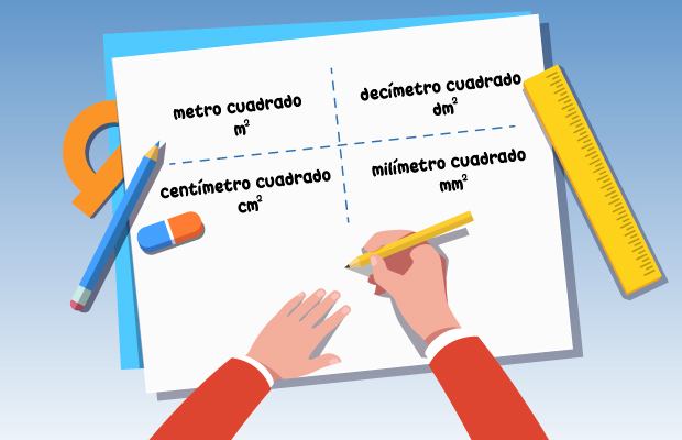 Submúltiplos del metro cuadrado