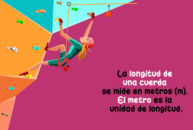 La longitud de una cuerda se mide en metros (m). El metro es la unidad de longitud.