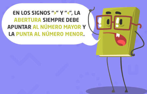 Signos de mayor o menor