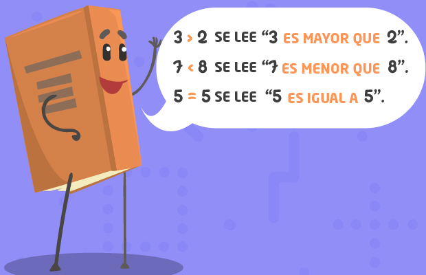 Mayor, menor o giaul