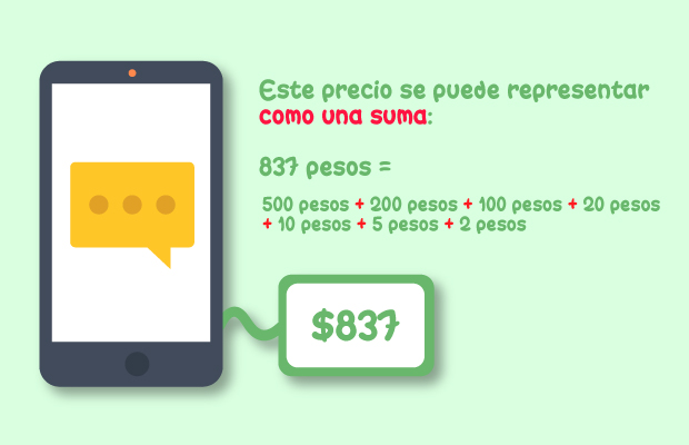 Este precio se puede representar como una suma