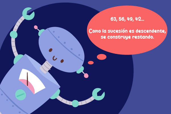 63, 56, 49, 42... Como la sucesión es descendente, se construye restando.