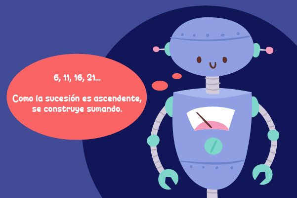 6, 11, 16, 21... Como la sucesión es ascendente, se construye sumando.