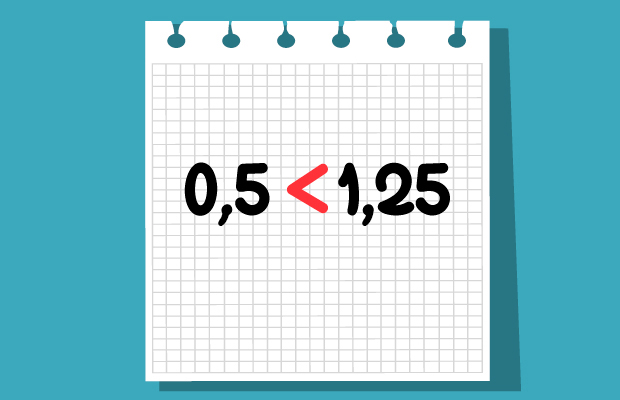 0.5 < 1.25
