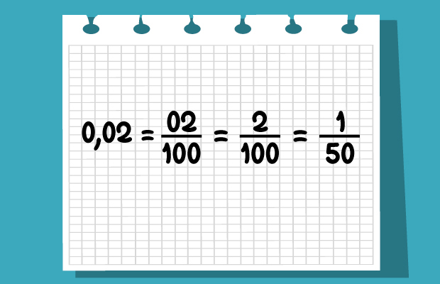 Transformar decimal 0.02 en fracción
