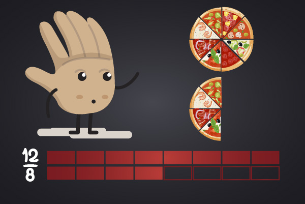 Fracciones impropias de una pizza
